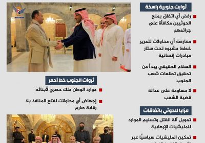 رفض مكافأة المعتدي.. استراتيجية الجنوب ضد حيلة السلام المشبوه (إنفوجراف)