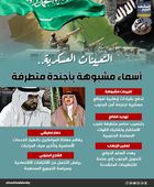 التعيينات العسكرية.. أسماء مشبوهة بأجندة متطرفة (إنفوجراف)