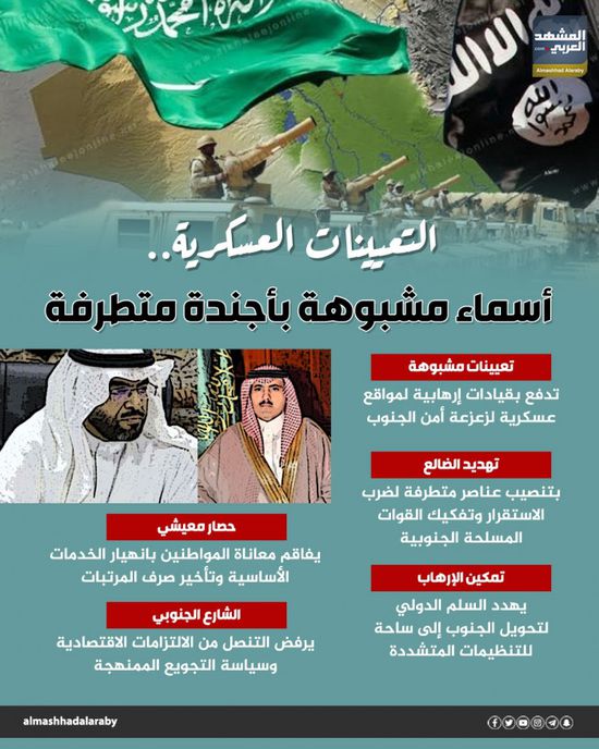 التعيينات العسكرية.. أسماء مشبوهة بأجندة متطرفة (إنفوجراف)