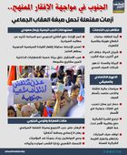 الجنوب في مواجهة الإفقار الممنهج.. أزمات مفتعلة تحمل صبغة العقاب الجماعي (إنفوجراف)