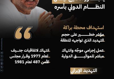 قرقاش: التهديد الإيراني يتجاوز الخليج ليطال النظام الدولي بأسره (إنفوجراف)