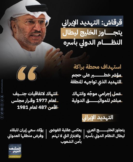 قرقاش: التهديد الإيراني يتجاوز الخليج ليطال النظام الدولي بأسره (إنفوجراف)