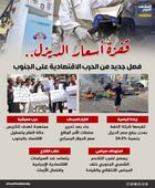 قفزة أسعار الديزل.. فصل جديد من الحرب الاقتصادية على الجنوب (إنفوجراف)
