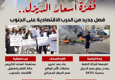 قفزة أسعار الديزل.. فصل جديد من الحرب الاقتصادية على الجنوب (إنفوجراف)