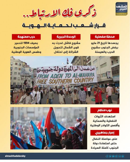 ذكرى فك الارتباط.. قرار شعب لحماية الهوية (إنفوجراف)