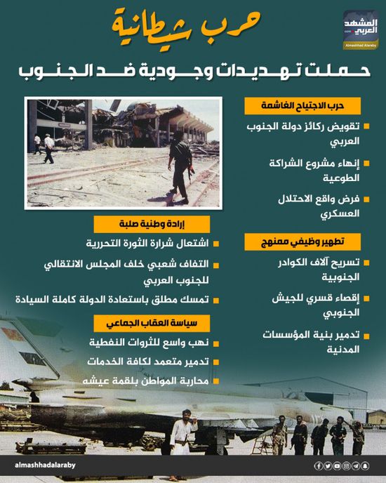 حرب شيطانية حملت تهديدات وجودية ضد الجنوب (إنفوجراف)