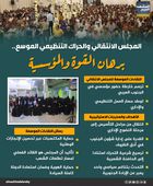 المجلس الانتقالي والحراك التنظيمي الموسع.. برهان القوة والمؤسسية(إنفوجراف)