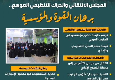 المجلس الانتقالي والحراك التنظيمي الموسع.. برهان القوة والمؤسسية(إنفوجراف)