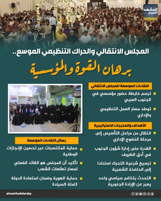 المجلس الانتقالي والحراك التنظيمي الموسع.. برهان القوة والمؤسسية(إنفوجراف)