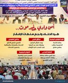 أمن وادي حضرموت.. طرد الدخلاء ولجم سلطات الإفقار (إنفوجراف)