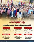 بيان انتقالي عدن.. تفويض مطلق وثبات بوجه المؤامرات (إنفوجراف)