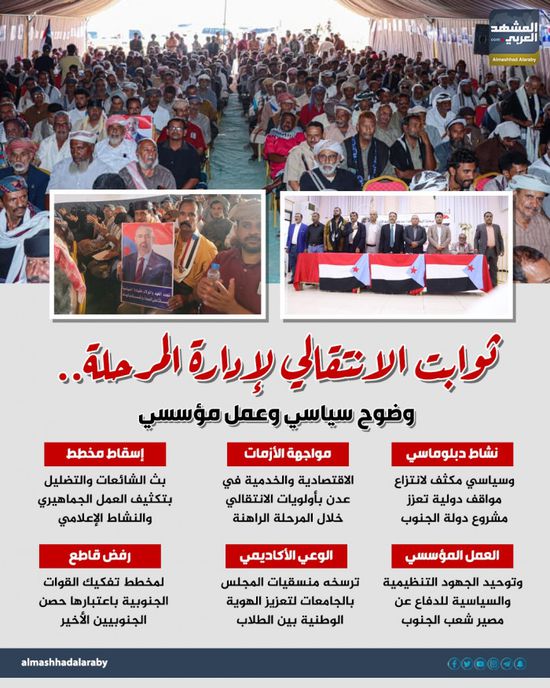 ثوابت الانتقالي لإدارة المرحلة.. وضوح سياسي وعمل مؤسسي (إنفوجراف)