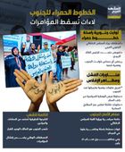 الخطوط الحمراء للجنوب.. لاءات تسقط المؤامرات (إنفوجراف)