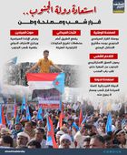 استعادة دولة الجنوب.. قرار شعب ومصلحة وطن (إنفوجراف)