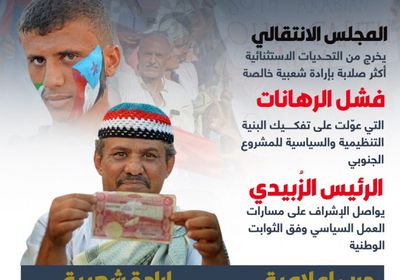 فشل الرهان على ضرب قضية الجنوب.. وعي الشعب يجهض المؤامرات (إنفوجراف)