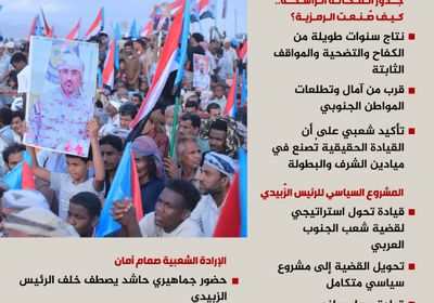 مكانة وطنية راسخة.. أبعاد الالتفاف الشعبي حول الرئيس الزُبيدي (إنفوجراف)