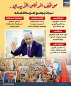 مواقف الرئيس الزُبيدي.. ثبات يرسخ رمزية القائد (إنفوجراف)