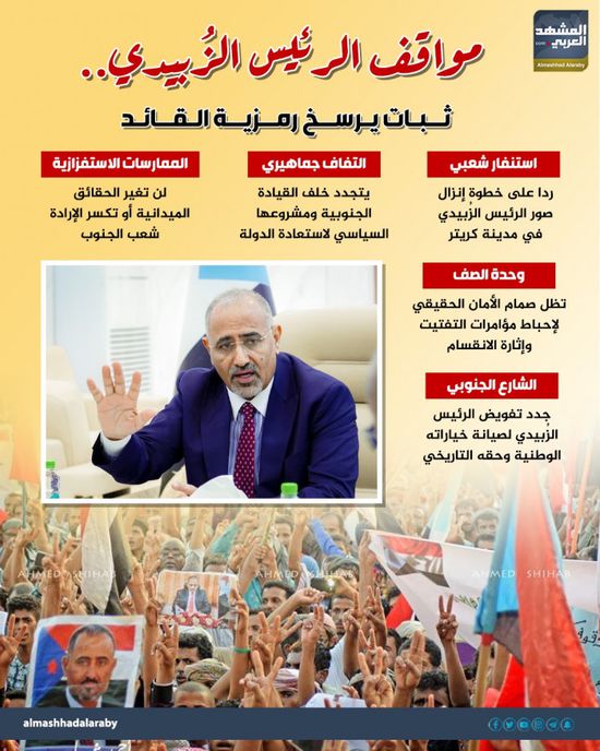مواقف الرئيس الزُبيدي.. ثبات يرسخ رمزية القائد (إنفوجراف)