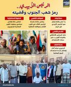 الرئيس الزُبيدي.. رمز شعب الجنوب وقضيته (إنفوجراف)