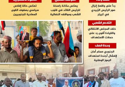 الرئيس الزُبيدي.. رمز شعب الجنوب وقضيته (إنفوجراف)