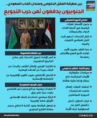 بين مطرقة الفشل الحكومي وسندان الكذب السعودي.. الجنوبيون يدفعون ثمن حرب التجويع (إنفوجراف)
