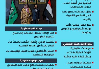 بين مطرقة الفشل الحكومي وسندان الكذب السعودي.. الجنوبيون يدفعون ثمن حرب التجويع (إنفوجراف)