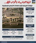 البنتاغون يدق ناقوس الخطر.. اتهامات أمريكية بزيادة معدلات التجسس الإسرائيلية (إنفوجراف)