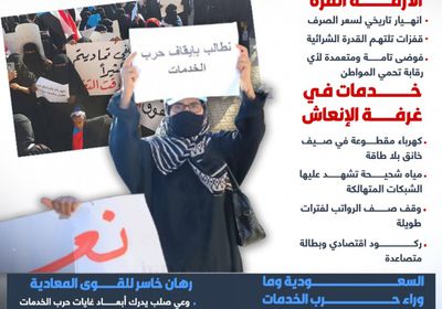الحرب المعيشية.. كيف يواجه الجنوب العربي الأزمة الوجودية؟ (إنفوجراف)
