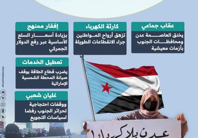 سياسة زرع الأزمات.. حرب خدمات وخراب اقتصادي (إنفوجراف)