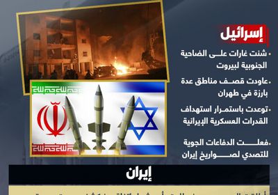 قصف متبادل بين إيران وإسرائيل.. عودة حرب الصواريخ والمسيرات (إنفوجراف)