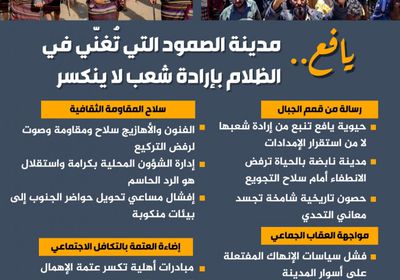 يافع.. مدينة الصمود التي تغني في الظلام بإرادة شعب لا ينكسر (إنفوجراف)