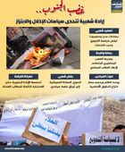 غضب الجنوب.. إرادة شعبية تتحدى سياسات الإذلال والابتزاز (إنفوجراف)
