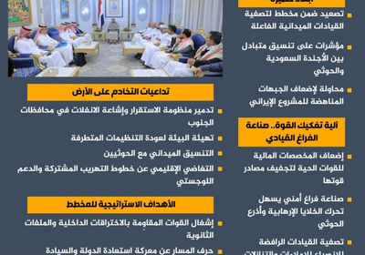 اغتيال يحيى وحيش..  دلالات التوقيت ومؤشرات التخادم الحوثي السعودي (إنفوجراف)