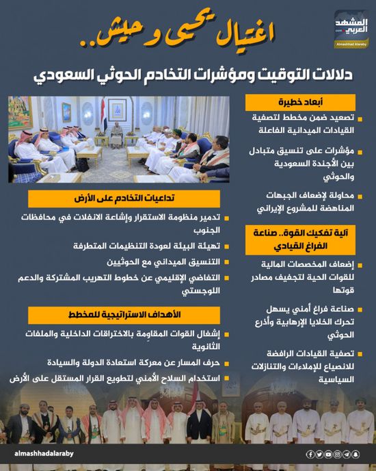 اغتيال يحيى وحيش..  دلالات التوقيت ومؤشرات التخادم الحوثي السعودي (إنفوجراف)