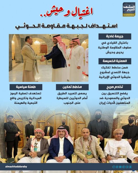 اغتيال وحيش.. استهداف لجبهة مقاومة الحوثي (إنفوجراف)
