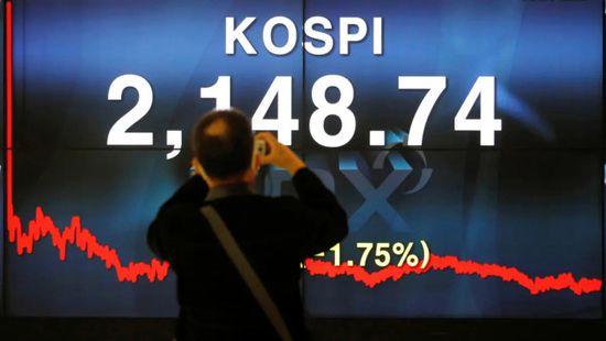 هبوط بورصة كوريا الجنوبية 4.5% جراء عمليات جني الأرباح