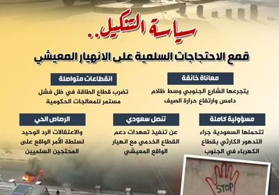 سياسة التنكيل.. قمع الاحتجاجات السلمية على الانهيار المعيشي (إنفوجراف)