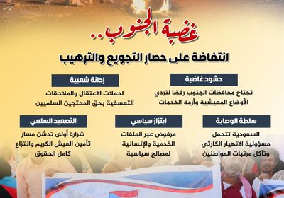 غضبة الجنوب.. انتفاضة على حصار التجويع والترهيب (إنفوجراف)