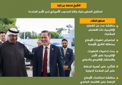 لقاء إماراتي أمريكي لبحث التعاون الاستراتيجي (إنفوجراف)