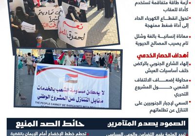 الجنوب العربي.. روح متقدة وتلاحم شعبي يكسر قيد "حرب الخدمات" (إنفوجراف)