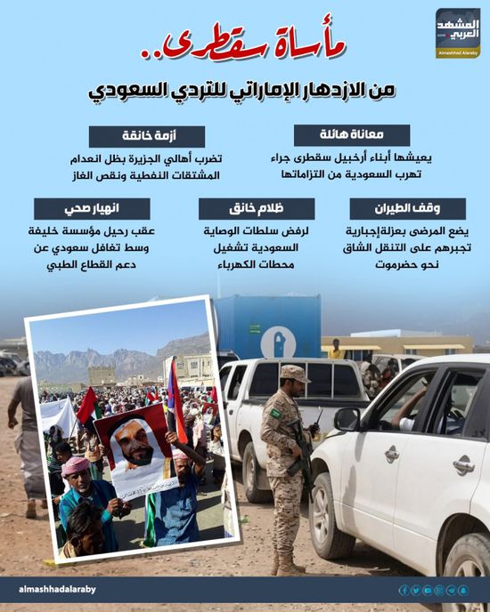 مأساة سقطرى.. من الازدهار الإماراتي للتردي السعودي (إنفوجراف)
