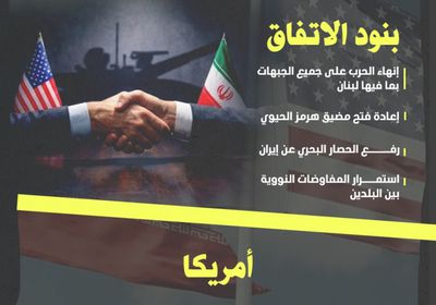 أبرز نقاط الاتفاق الأمريكي الإيراني (إنفوجراف)