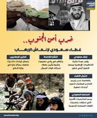 ضرب أمن الجنوب.. غطاء سعودي لإنعاش الإرهاب (إنفوجراف)