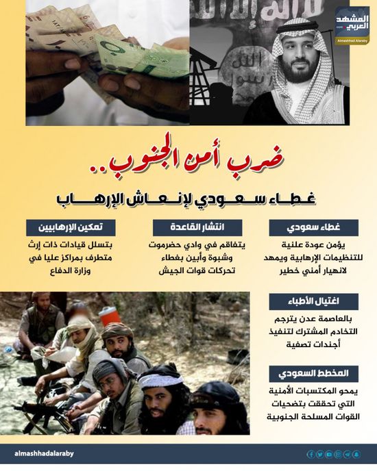 ضرب أمن الجنوب.. غطاء سعودي لإنعاش الإرهاب (إنفوجراف)