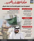 عسكرة التطرف بالجنوب.. السعودية تحرك تنظيم القاعدة تحت غطاء الجيش (إنفوجراف)