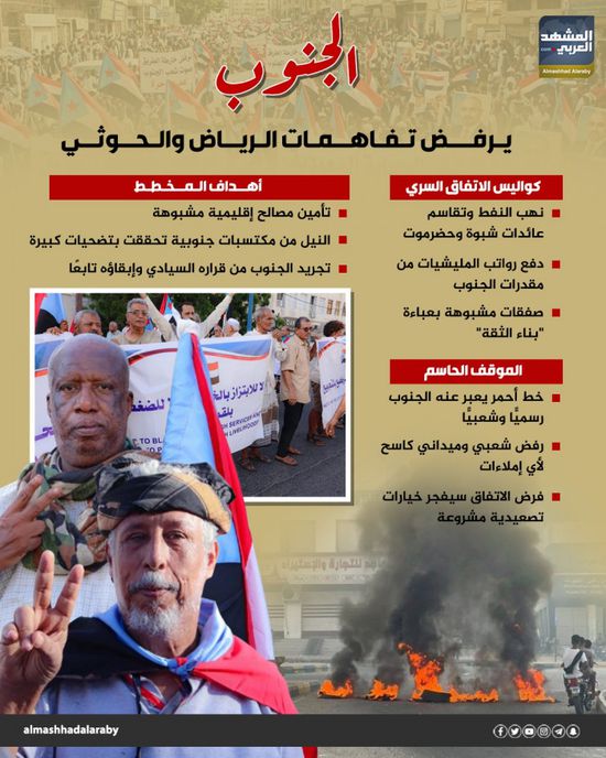 الجنوب يرفض تفاهمات الحوثي والرياض (إنفوجراف)