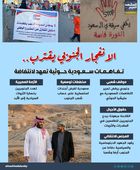 الانفجار الجنوبي يقترب.. تفاهمات سعودية حوثية تمهد لانتفاضة (إنفوجراف)