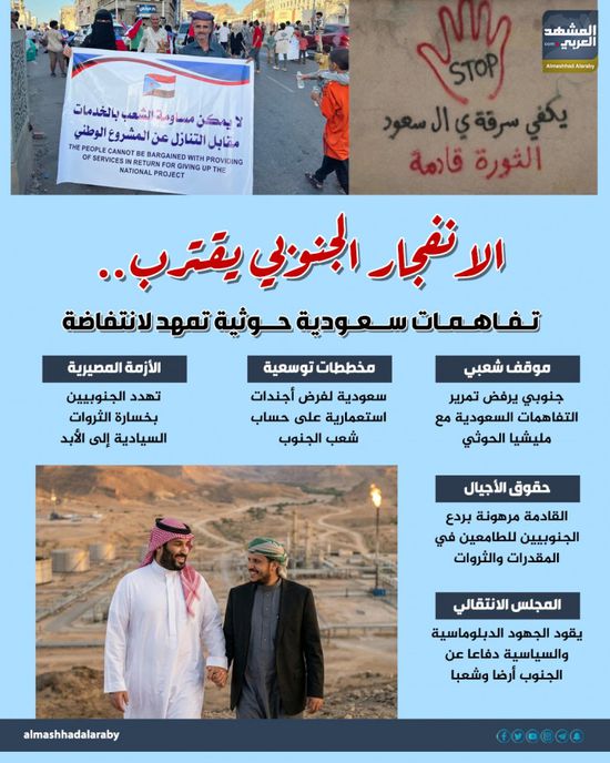 الانفجار الجنوبي يقترب.. تفاهمات سعودية حوثية تمهد لانتفاضة (إنفوجراف)