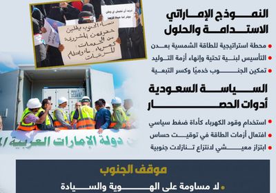 ملف الكهرباء بالجنوب.. بين الاستدامة والحصار (إنفوجراف)