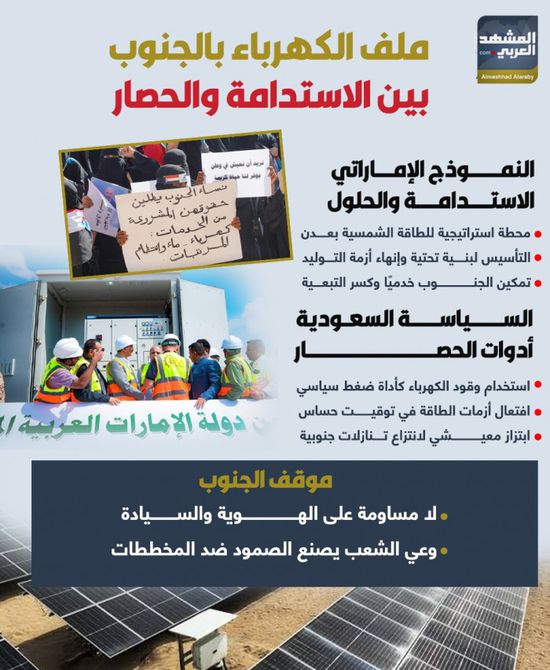 ملف الكهرباء بالجنوب.. بين الاستدامة والحصار (إنفوجراف)